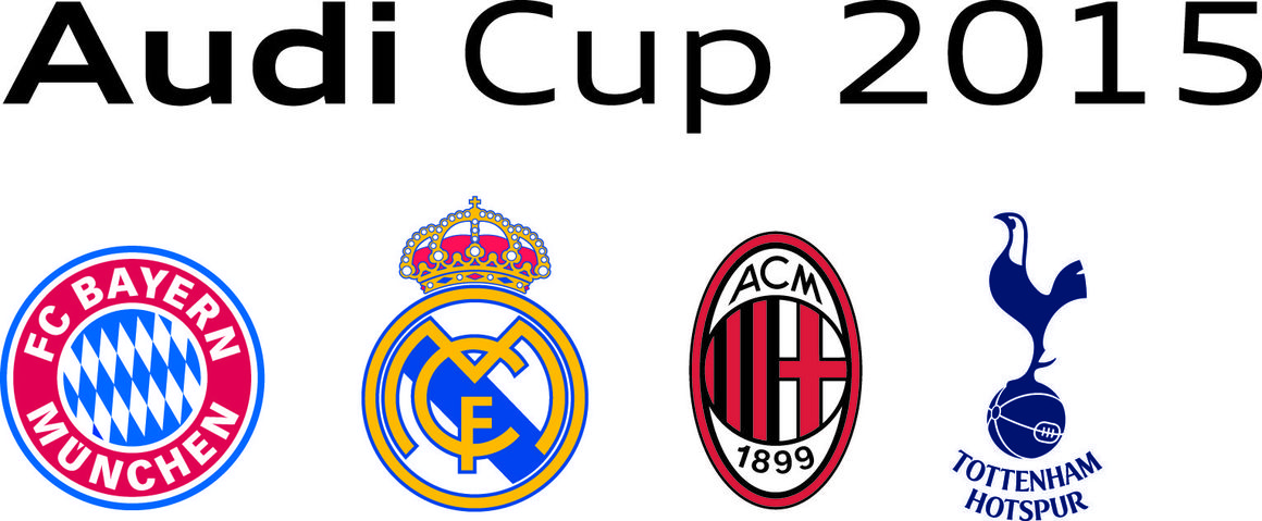 audicup