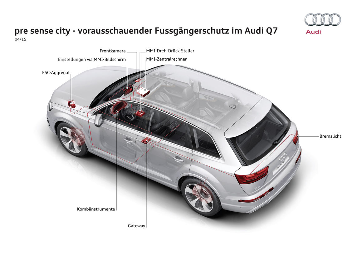 Q7